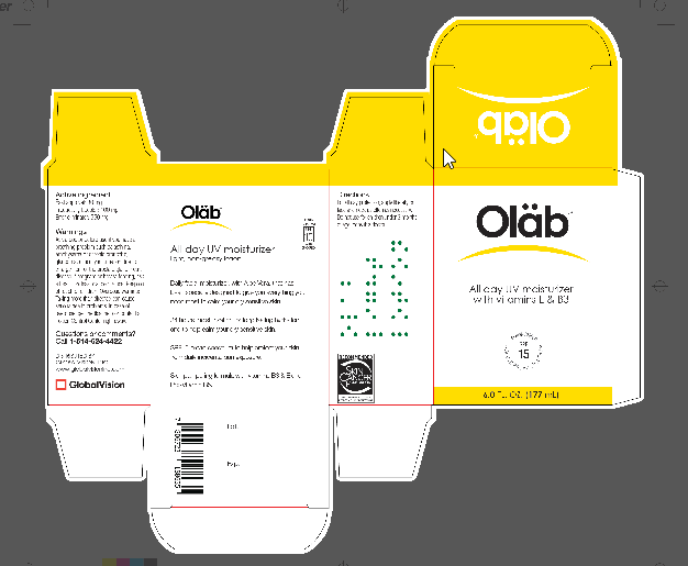 Graphics Inspection - Pre Inspection Tools